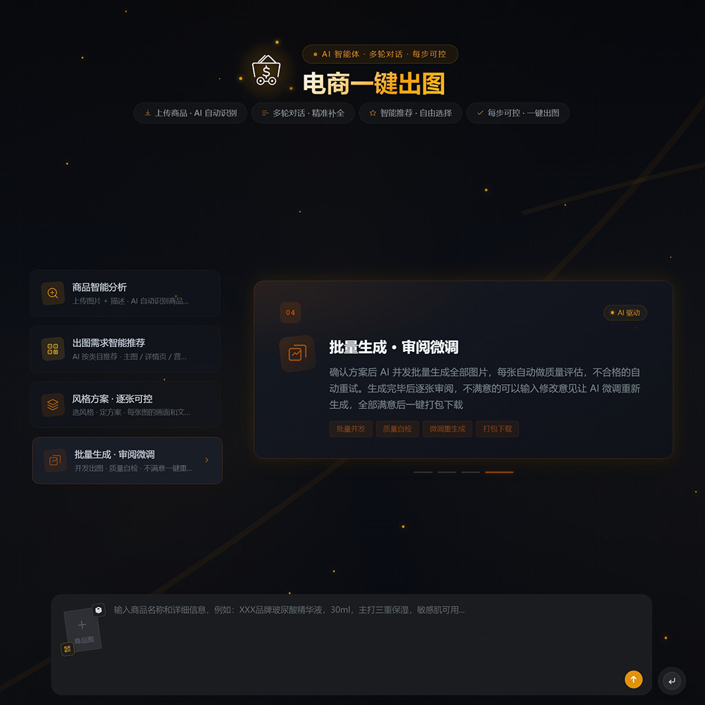海报工厂与品牌VI应用